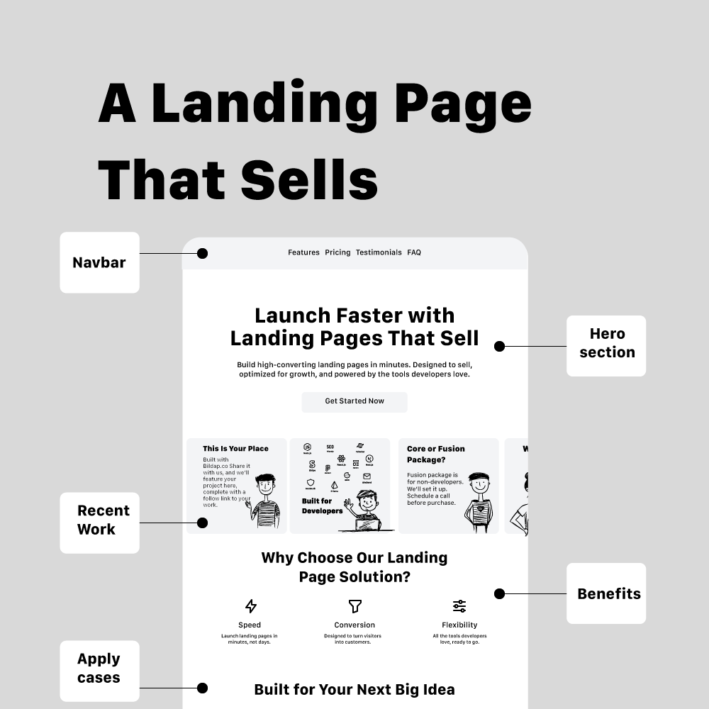 A Landing Page That Sells